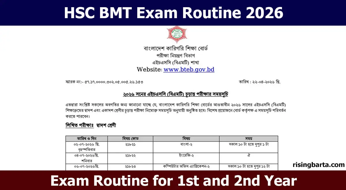 HSC BMT Exam Routine 2026