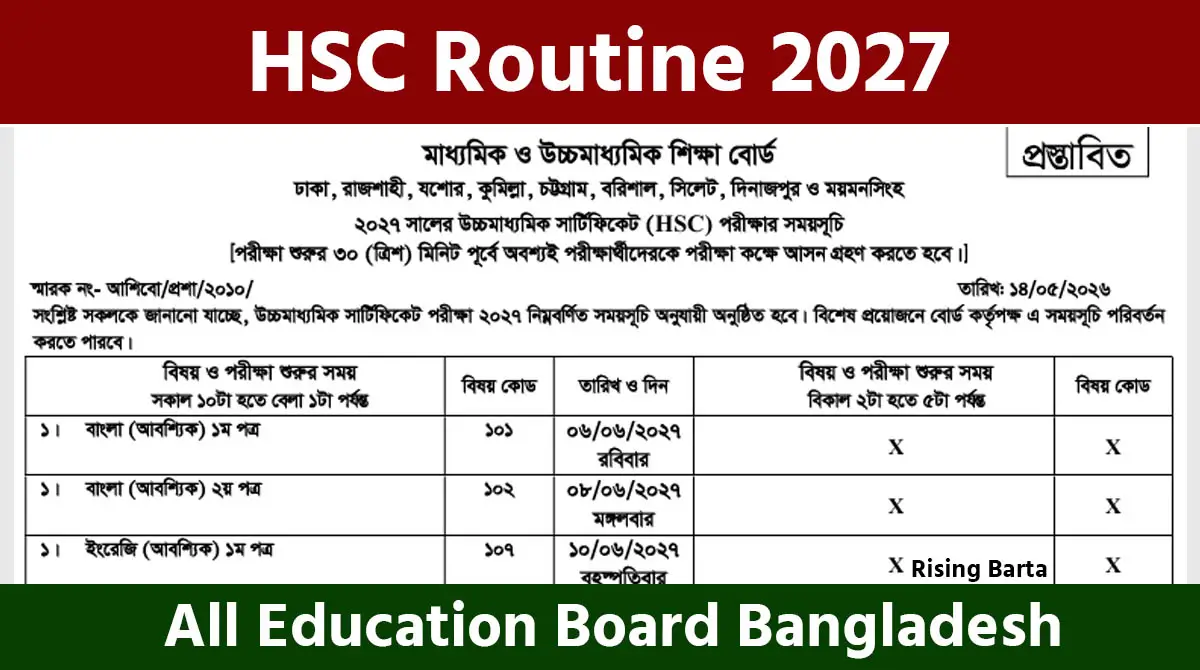 HSC Routine 2027