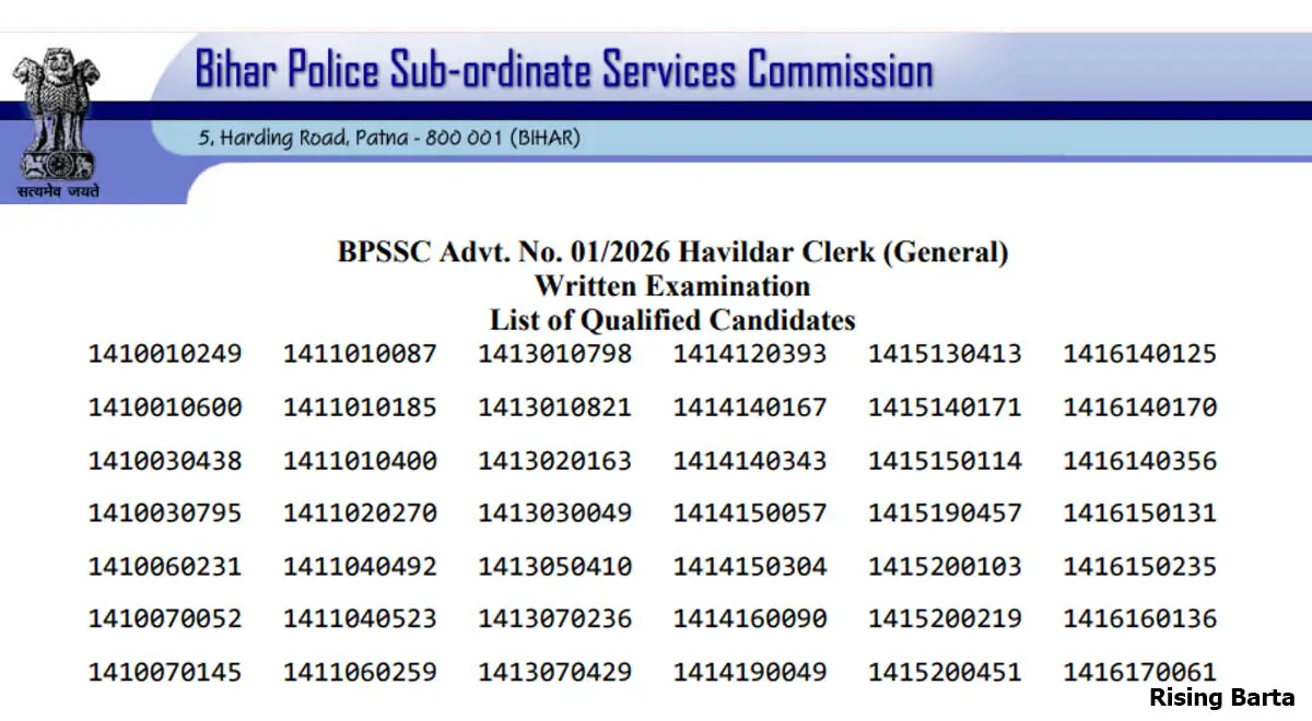 BPSSC Bihar Police Havildar Clerk Result 2026