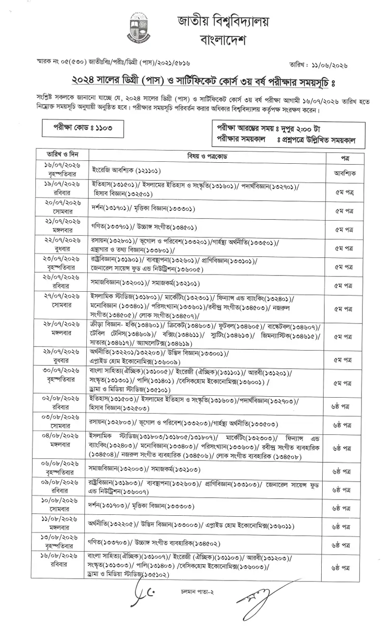 Degree 3rd Year Routine 2026