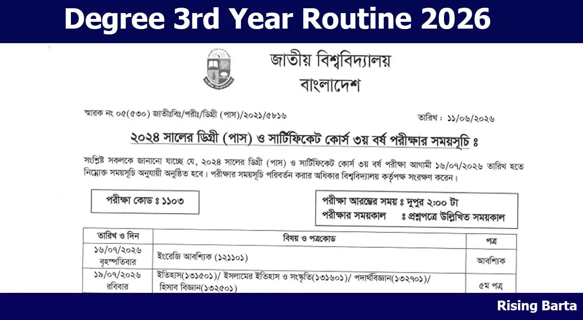 Degree 3rd Year Exam Routine 2026